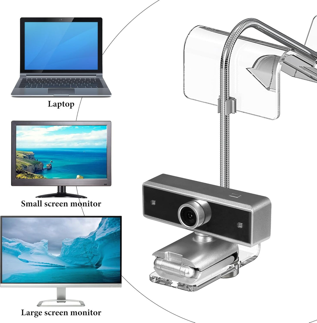 GEEKRIA Acryl-Mittelbildschirm / Mid Webcam-Ständer, platzieren Sie die Webcam überall auf dem Monit