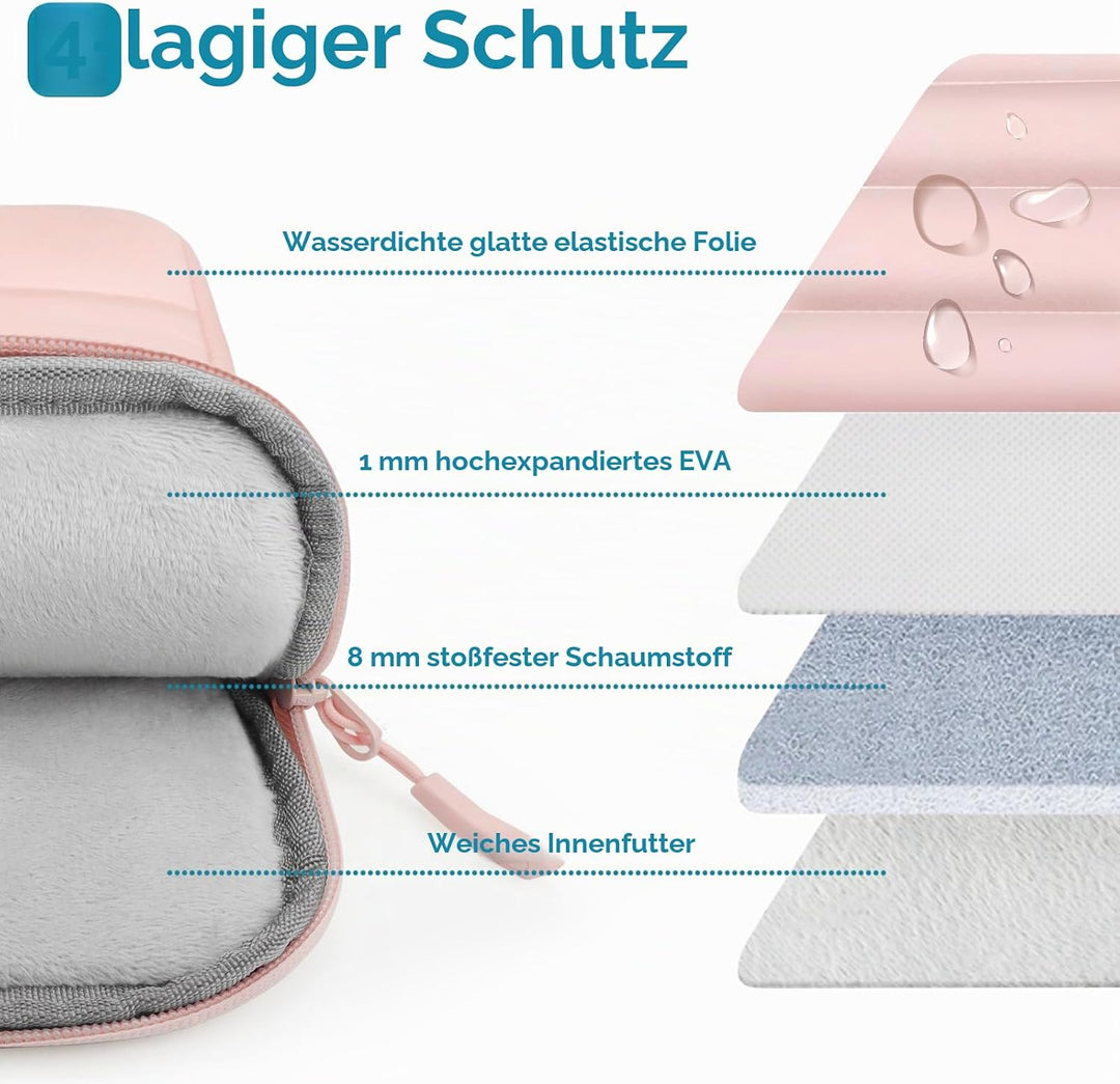 TECOOL 15.6 Zoll Laptoptasche Hülle Laptop Tasche 15.6 für 15-15.6” Laptop Notebook Lenovo Thinkpad