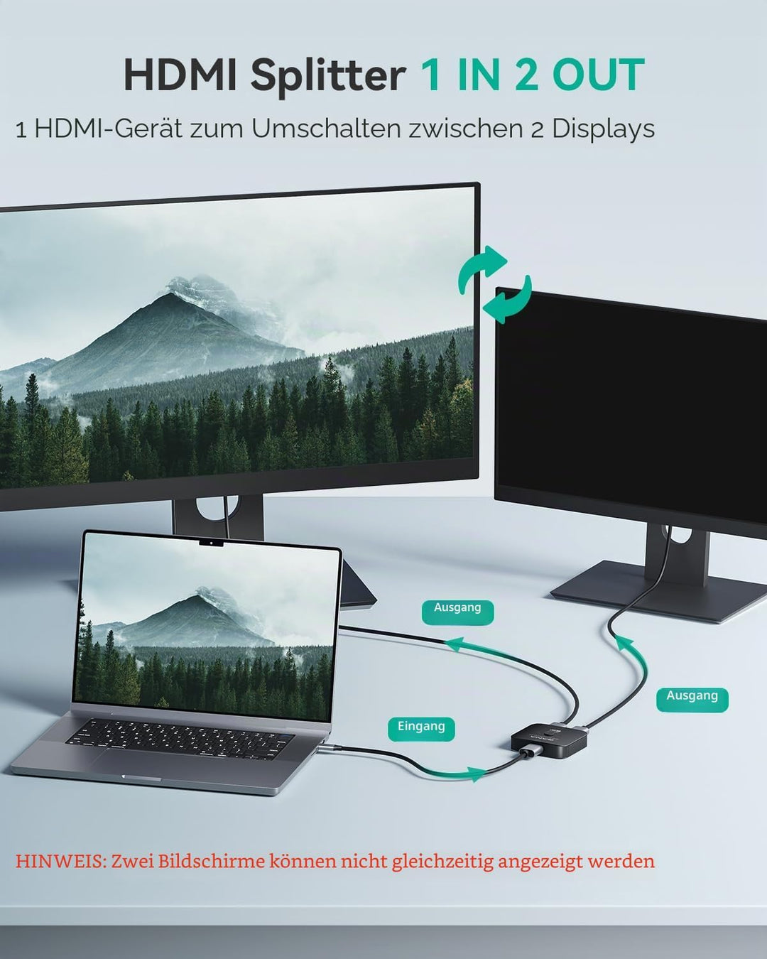 HDMI Splitter 8K@60Hz 4K@120Hz, GANA HDMI 2.1 Switch, Aluminium Bidirektional HDMI Switcher 2 In 1 O
