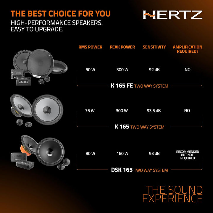 Hertz Auto-Lautsprecher, Schwarz
