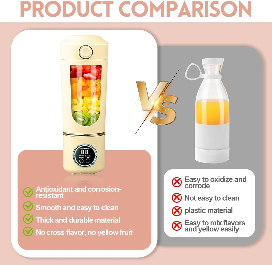 Tragbarer Mixer, Mini-Standmixer, kleiner Entsafter, Smoothie-Maker mit Silikon Strohhalm, USB Wiede
