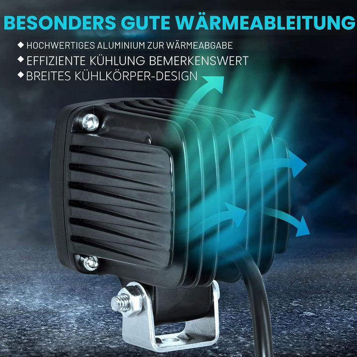 Dinfu 10W Led Blau Gabelstapler Licht Warenhaus Sicherheitswarnleuchte 12-100V, Blau
