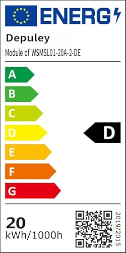 Depuley 2er LED Aussenleuchte mit Bewegungsmelder 180°Einstellbar, 20W Strahler Aussen mit Doppelkop