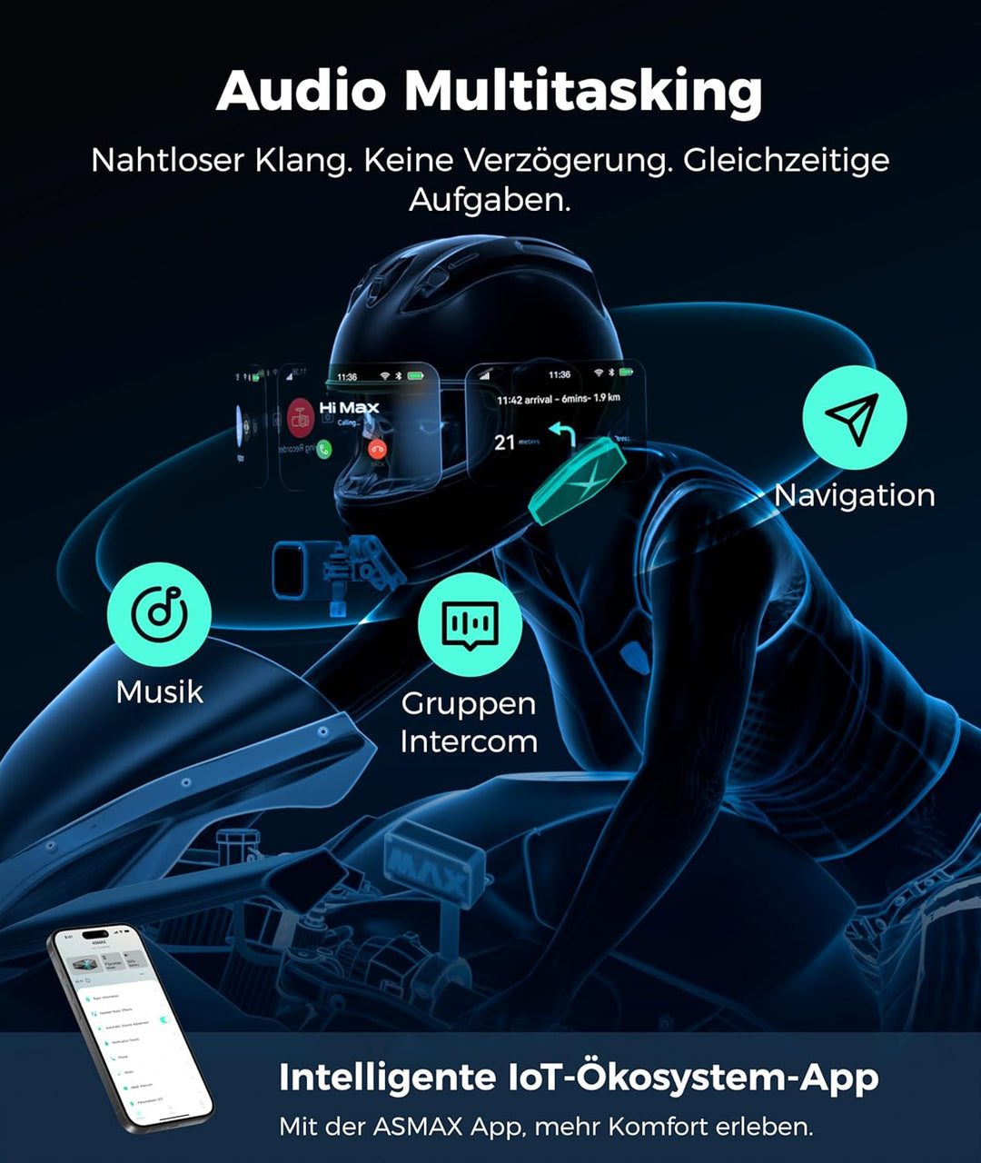 ASMAX F1s Motorrad Headset mit Sprachsteuerung, Mesh Intercom für 10 Fahrer, 8 km Reichweite, Blueto