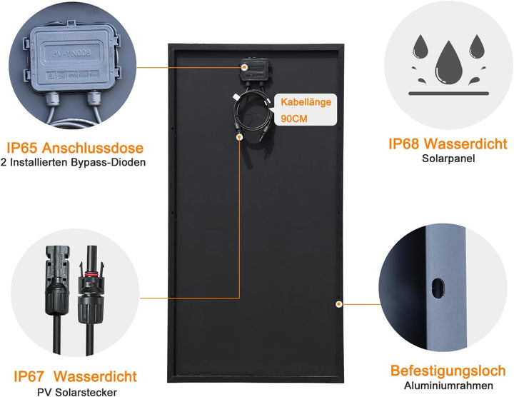 100W Solarpanel 12V, Solar Panel 100 Watt Full Black Monokristallines Solarmodul für Wohnmobil, Boot