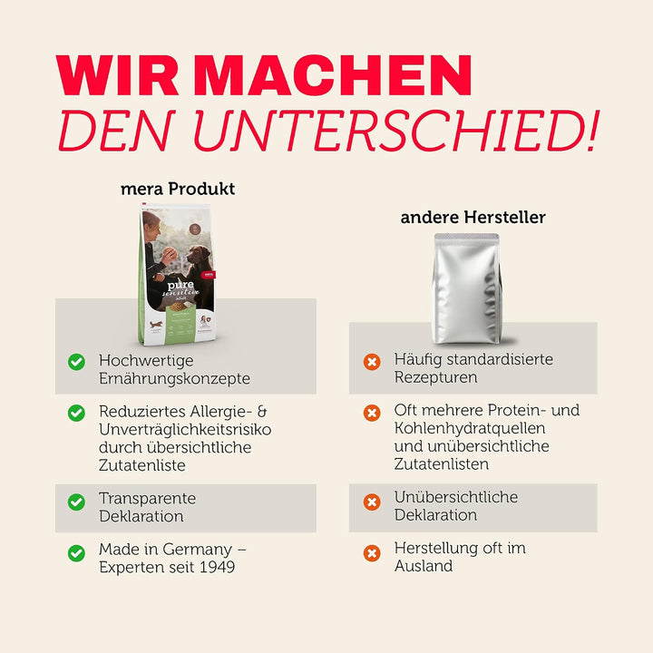MERA Pure Sensitive Insect Protein Hundefutter, Trockenfutter mit Insekten-Protein für Sensible Hund