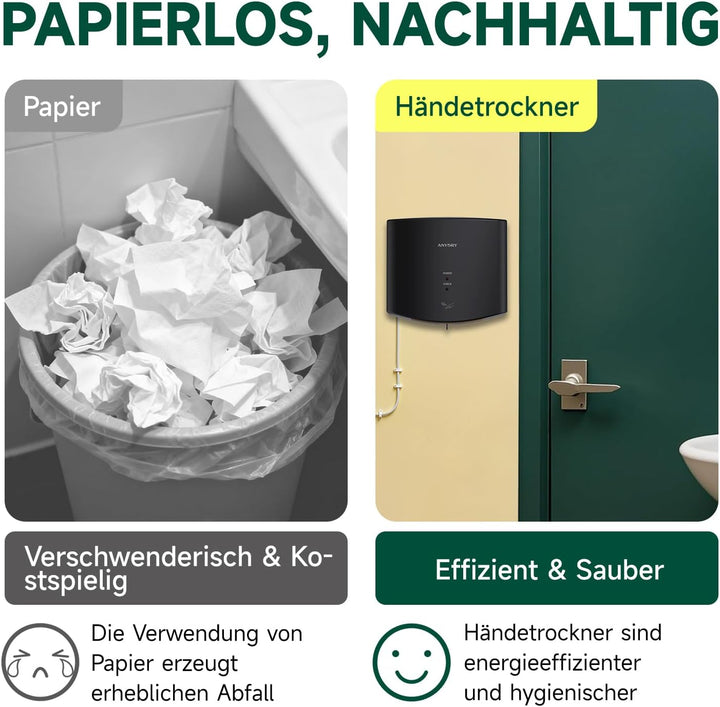 anydry 2630S Kompakter Händetrockner,Automatischer Elektrischer Händetrockner für Wandmontage,Für Ge