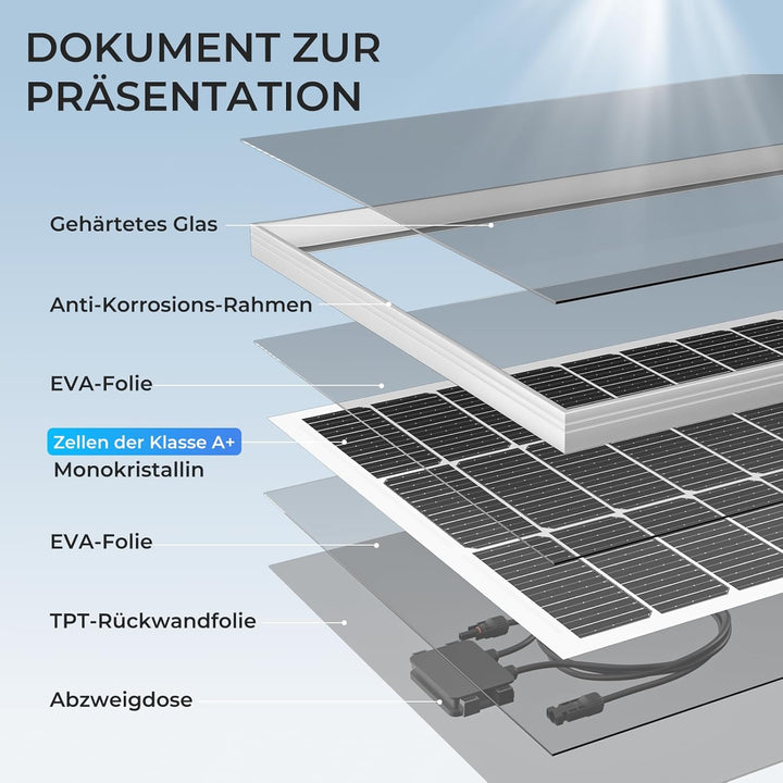 Solarpanel 240W, 12V PV Modul, SMBB Technologie, Hohe Effizienz Monocrystalline Solarmodul, Full Bla