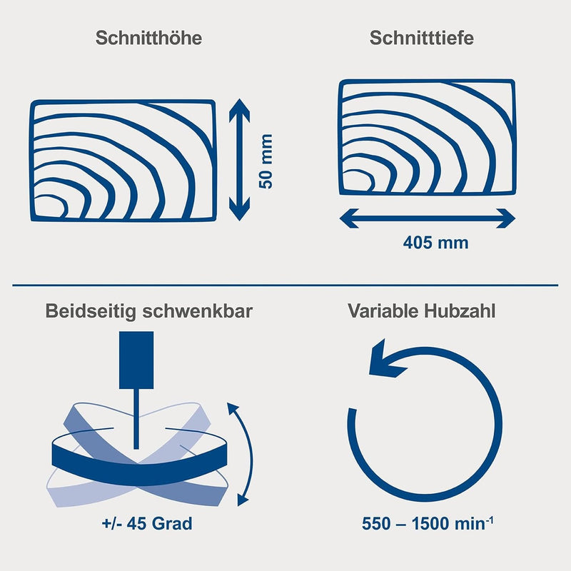 Scheppach Dekupiersäge DECO MAX | Modellbausäge mit Fusspedal & flexibler Welle | Schnitthöhe/-tiefe