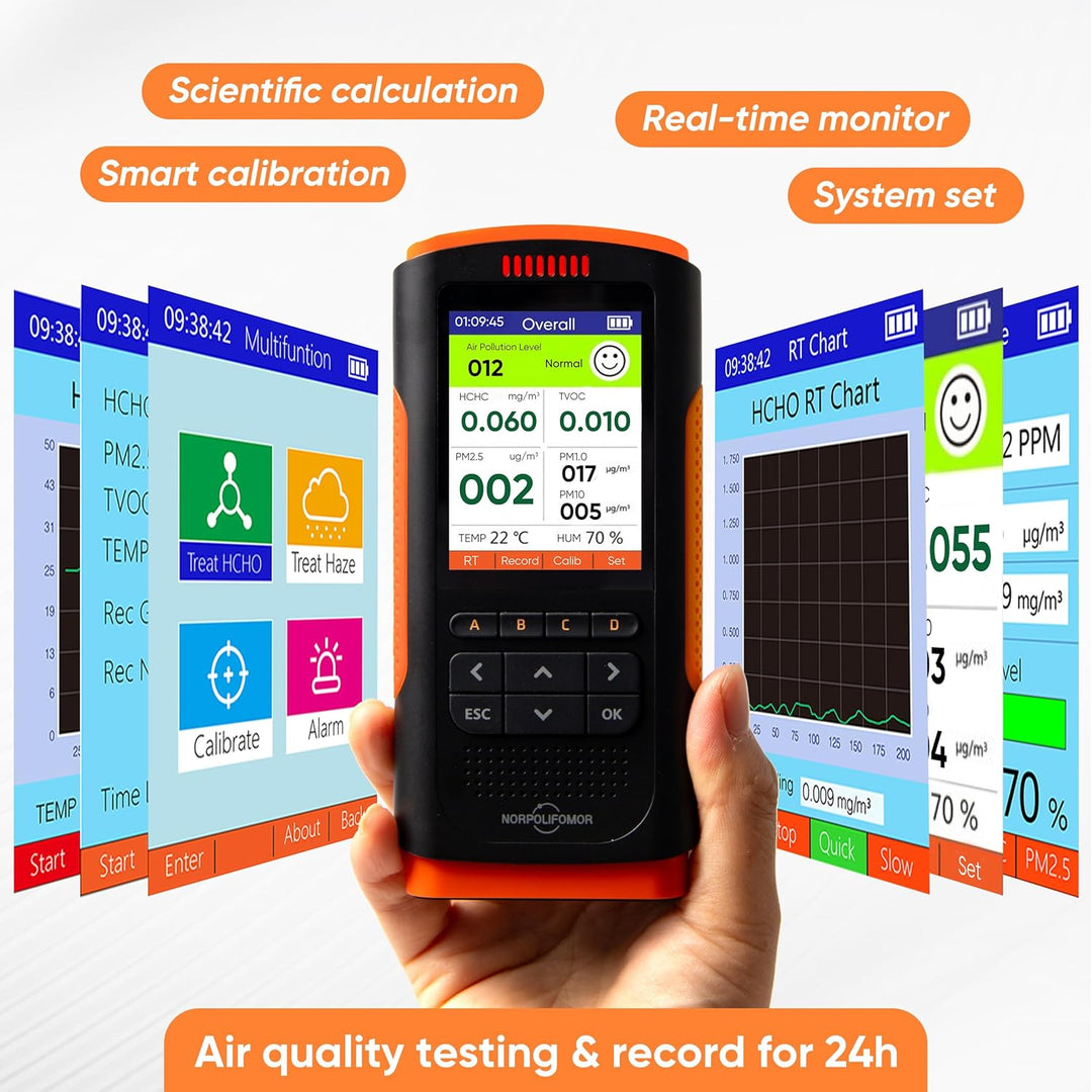 Norpolifomor Echtzeit-Luftqualitätsdetektor, AQI-Monitor, Messgerät, Formaldehyd-Behandlungs-Set, TV