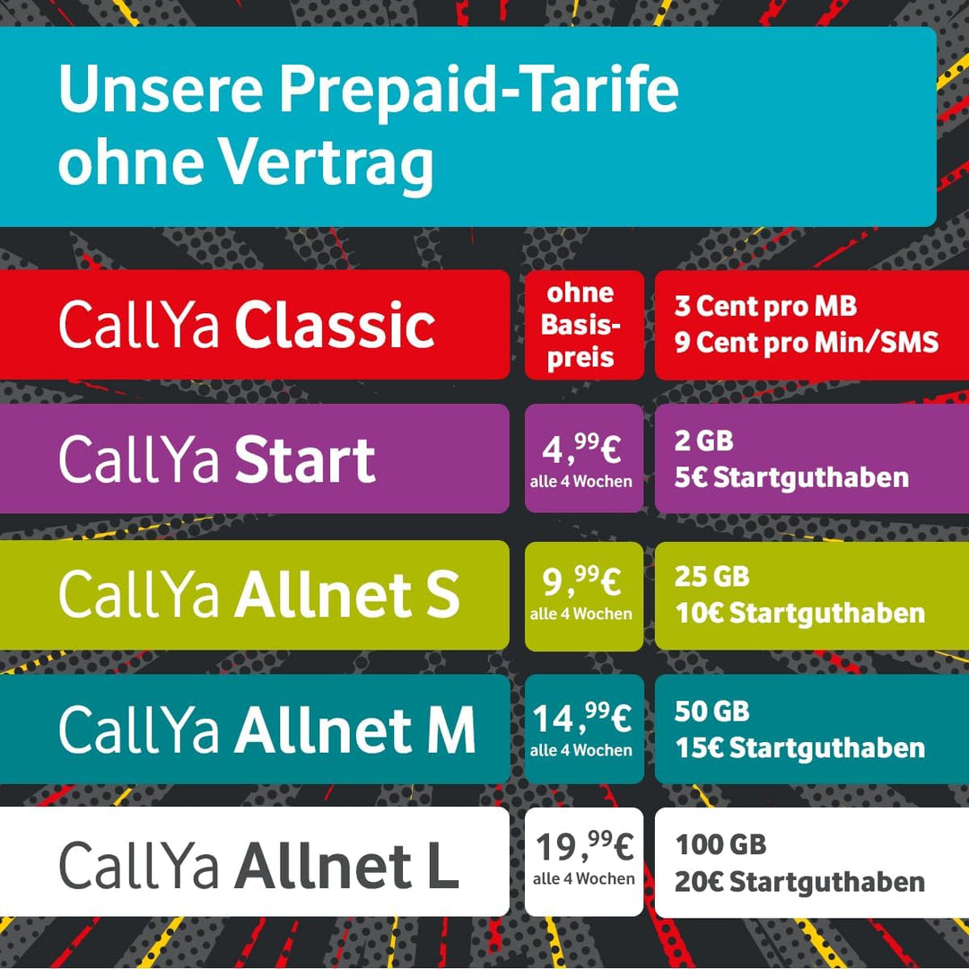Vodafone Prepaid CallYa Digital eSIM | 35 GB | 20 EUR Startguthaben | ohne Vertrag | 5G-Netz | Telef