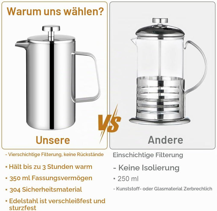 HOTUT French Press Kaffeebereiter, 350 ml Edelstahl Französische Presse mit Löffel, Ersatzfilter, Kl
