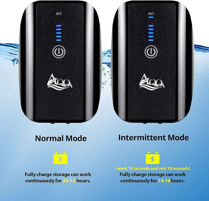 AQQA Aquarium Luftpumpe,2.5W Leise Sauerstoffpumpe für Aquarium, Aquarium Sauerstoffpumpe,Multifunkt