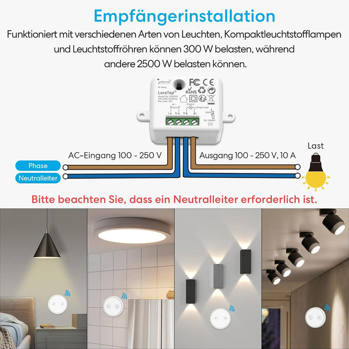 LoraTap Funk Lichtschalter Set mit 3 Fernbedienungen und 1 Empfänger, 230V Funk Schalter für Licht &