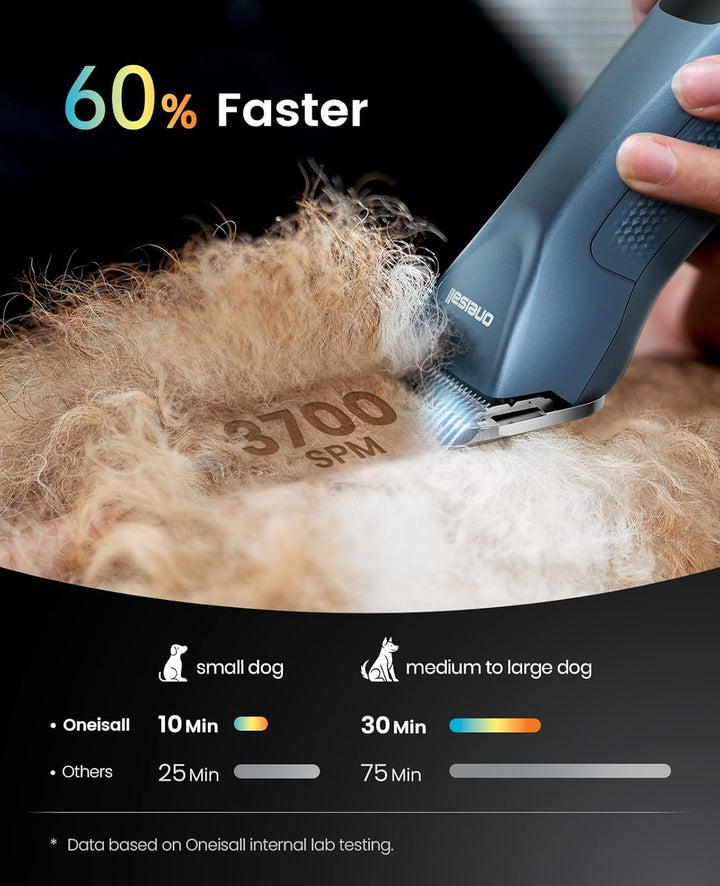 Oneisall Hundeschermaschine profi 1 Akkus, 2-Gang Schermaschine Hund Katze, Hundetrimmer Leise für D