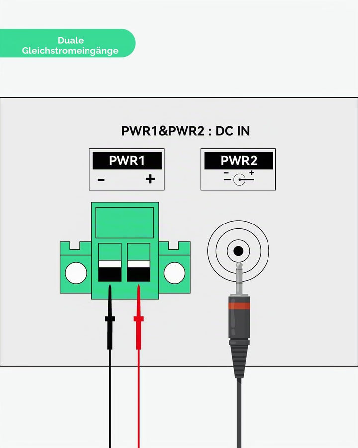 LINOVISION Industrial 8-Port EOC &amp; POE Switch mit 8 EOC-Sendern, PoE mit grosser Reichweite über Koa