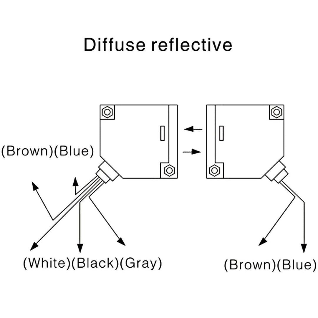 Heschen Fotoelektrischer Sensorschalter, E3JK-5DM2-5L, DC 12-24V, Bijection-Typ, Erfassungsabstand 5