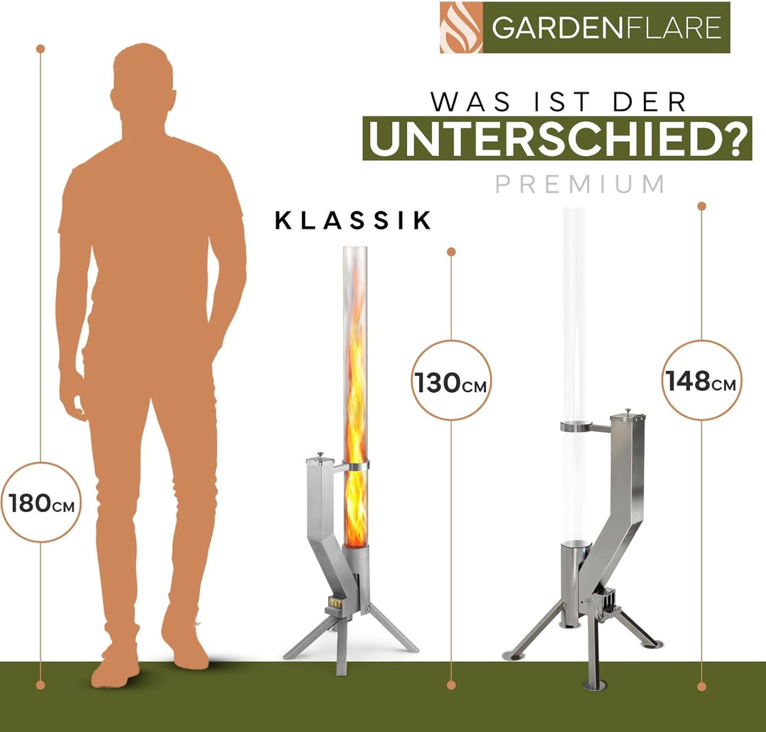 Gardenflare GARDENFLARE Feuerrohr Klassik – Edelstahl Feuersäule und Pelletfackel für Tolles Ambient