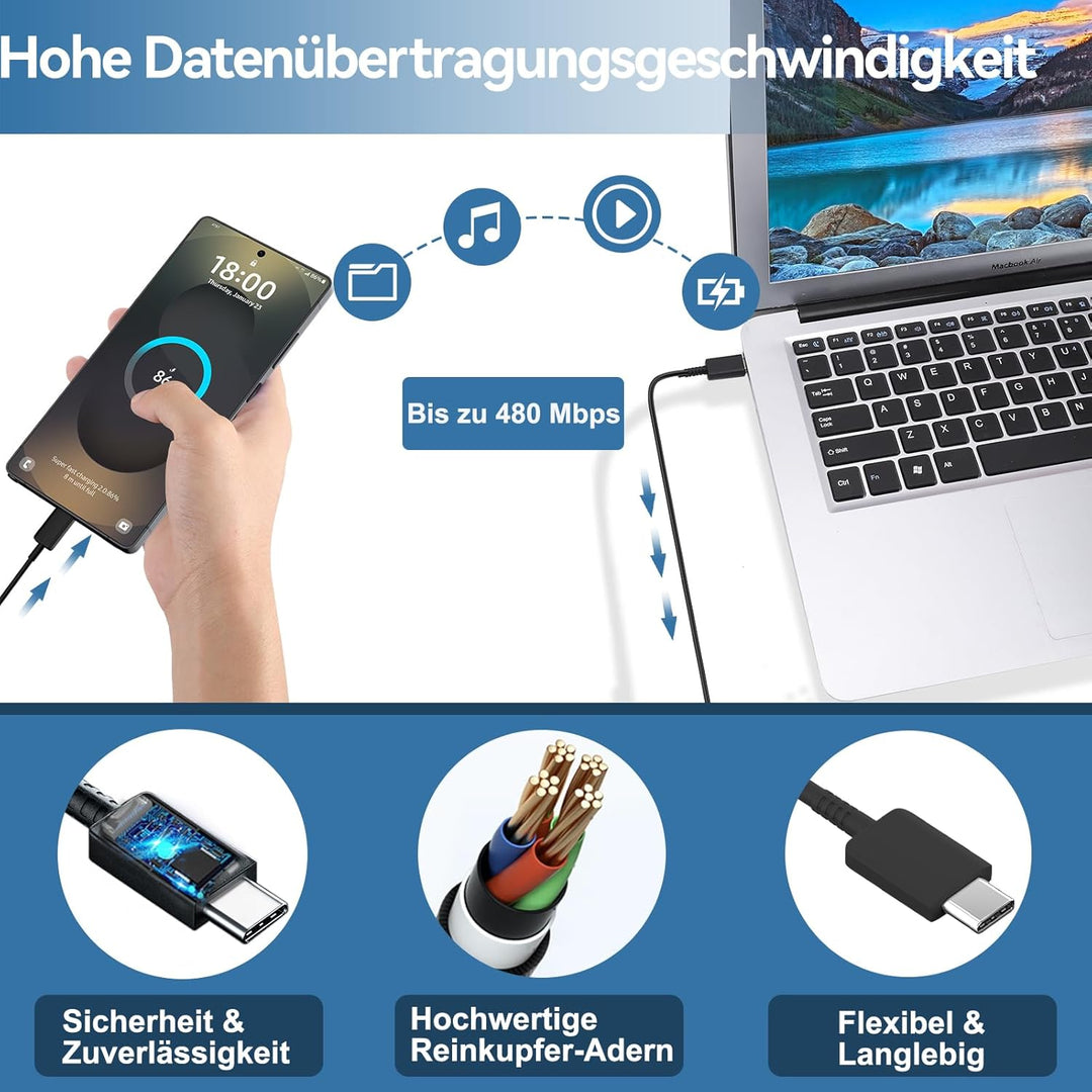 USB C Ladegerät 45W Schnellladegerät mit USBC Kabel Super Schnellladen Ladekabel Typ-C Netzteil mit