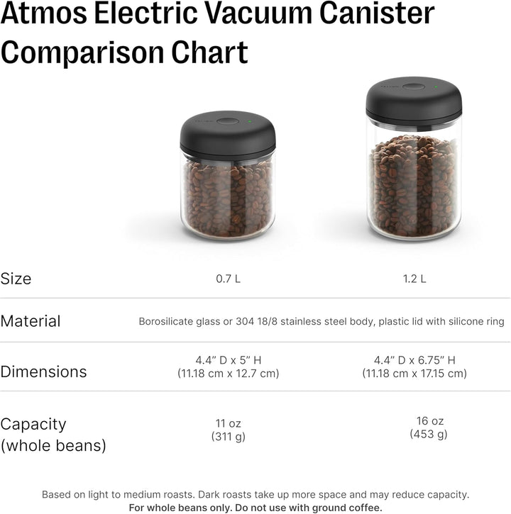 Fellow Atmos Elektrische Vakuumkanister &amp; Vorratsbehälter – Luftdichte Kaffee- &amp; Lebensmittelbehälte