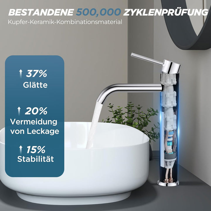 FORIOUS Wasserhahn Bad, Hoch Waschtischarmatur Waschbecken Armaturen mit Auslaufhöhe von 190 MM High