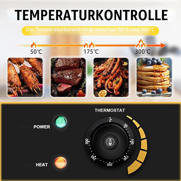 Grillplatte Elektrisch, Profi Gastro Elektrogrill Elektrische Grillplatte Tischgrill mit 36 x 30 cm