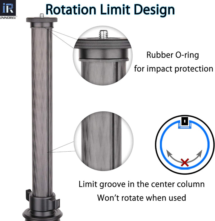 INNOREL ER40C, 10 Schichten Kohlefaser 40 mm Rohr Mittelsäule Professionelle Verlängerungsstange nur