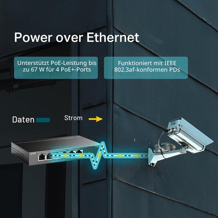 TP-Link TL-SF1006P 6-Port Fast Ethernet PoE Switch mit 4 PoE+ Ports (67 Watt, geschirmte RJ-45 Ports