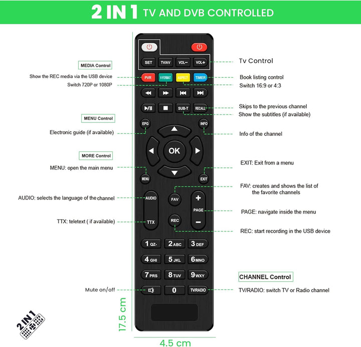 LEYF DVB-S2 Sat Receiver, Full HD 1080P HDMI TV Stick, Satelliten Receiver, Versteckt hinter TV, Dig