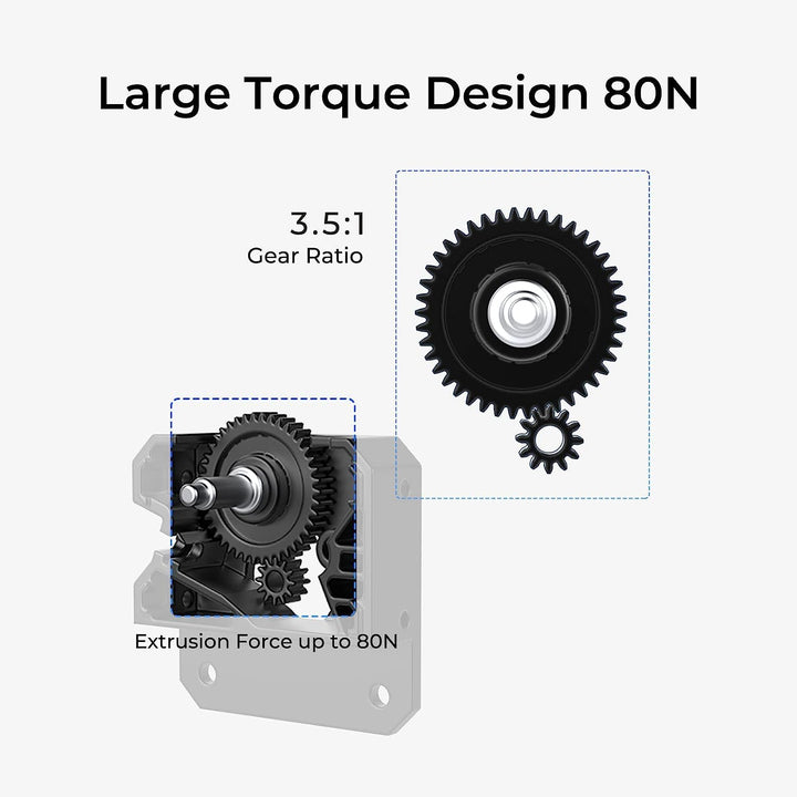Creality Sprite Extruder Pro Upgrade Kit für Creality Ender 3/Ender 3 V2/Ender 3 Pro/Ender 3 MAX/End