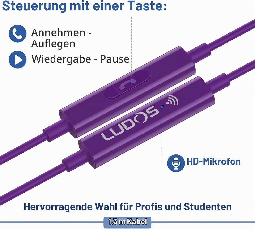 LUDOS FEROX USB C Kopfhörer, 5 Jahre Garantie für iPhone 16 15 Pro Max Plus Samsung Galaxy S24 S23 U