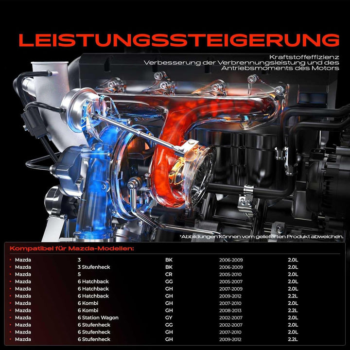 Frankberg Turbolader Kompatibel mit 3 BK 2.0L 2006-2009 5 CR19 2.0L 2005-2010 6 Hatchback G.G 2.0L 2