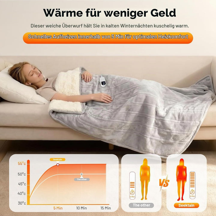 Heizdecke mit Abschaltautomatik 130x180 cm Elektrische Wärmedecke mit 8 Heizstufen bis 55°C &amp; 12 Stu