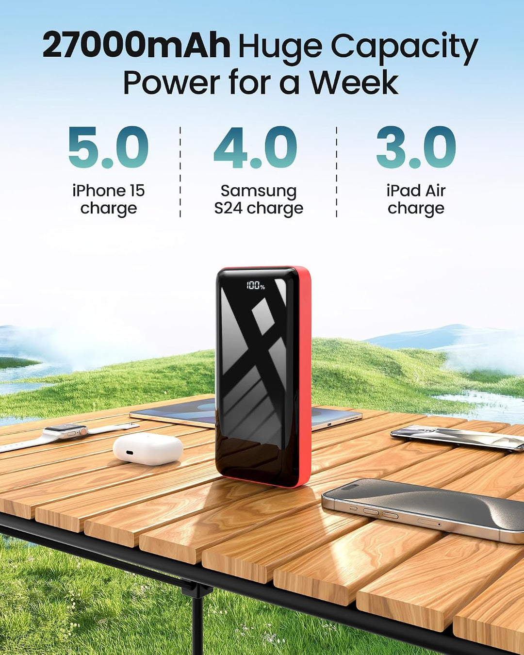 Power Bank 27000mAh 22.5W Powerbank PD20W USB C Externe Handyakkus Rot-2, Rot-2