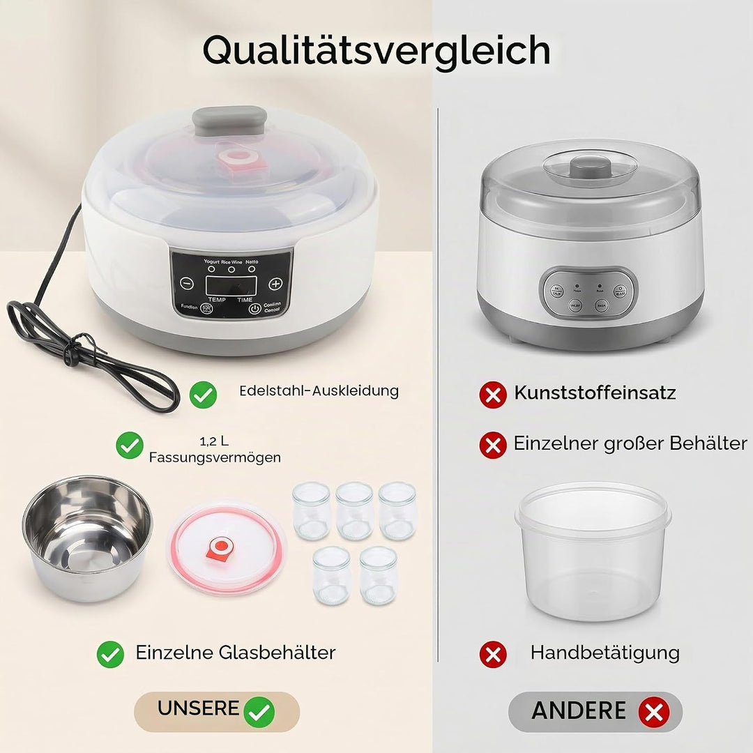 Elektrischer Joghurtbereiter, Hausgemachter Natto-Maker, Kleiner Inkubator mit Gläsern, Edelstahlein