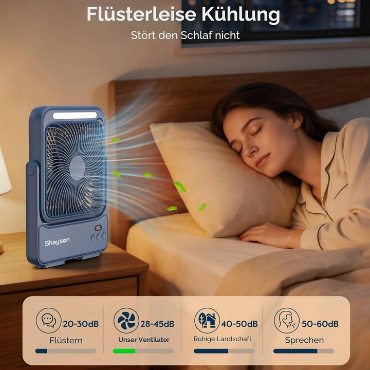 Ventilator 20000mAh Akku Tischventilator USB Camping Ventilatoren mit Lampe, 4 Getriebe,12-43 Std.La