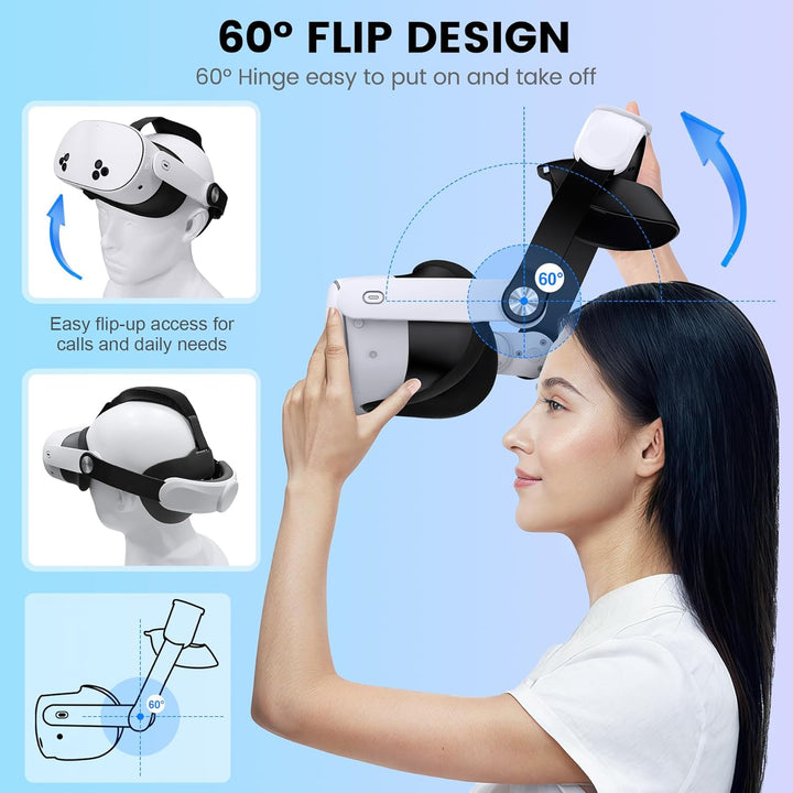 Headstrap für Meta Quest 3S/Quest 3/Quest 2, verstellbares Ersatz-Kopfband für Elite-Kopfband, VR-He