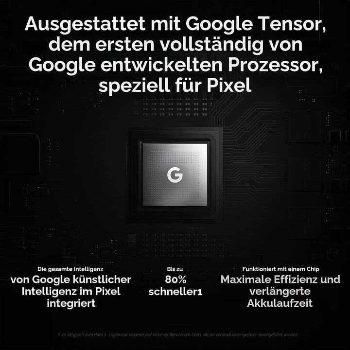 Google Pixel 6 Pro 128GB Cloudy White