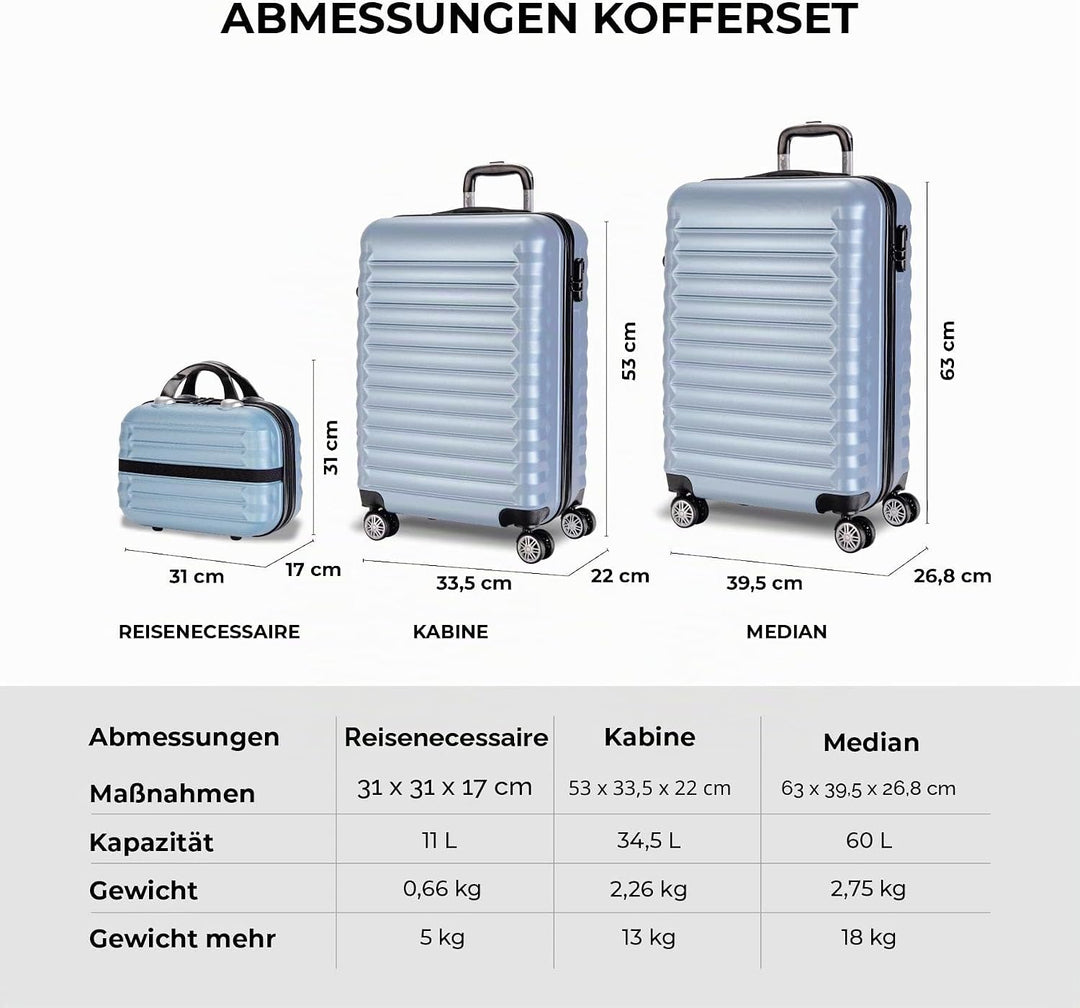 NUMADA - Gepäck-Set und Kulturbeutel 3 Stück Hellblau, mittel 63cm, klein 53cm und Kulturbeutel, ABS
