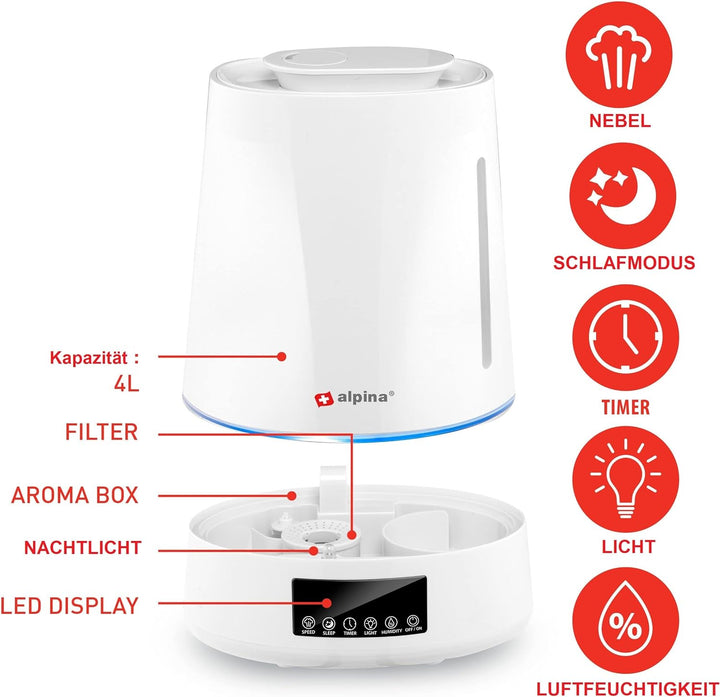 JUNG ALPINA Luftbefeuchter 4,3L Wassertank weiss, mit Fernbedienung, Aroma Diffuser Raumbefeuchter f
