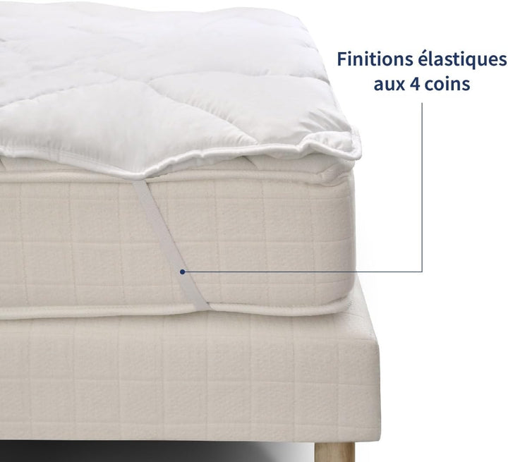 SUR-MATELAS LAVABLE A 95°C SBO B40 TOPC, 90x190cm 90 x 190 cm Matratzenauflage, 90 x 190 cm Matratze