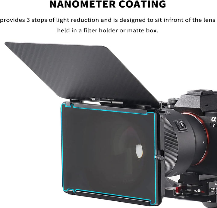 FOTGA Nano 4x5.65 ND8 Neutral Graufilter Rechteckfilter aus Optisches Glas, ND0.9 (3 Stopps) Cinema