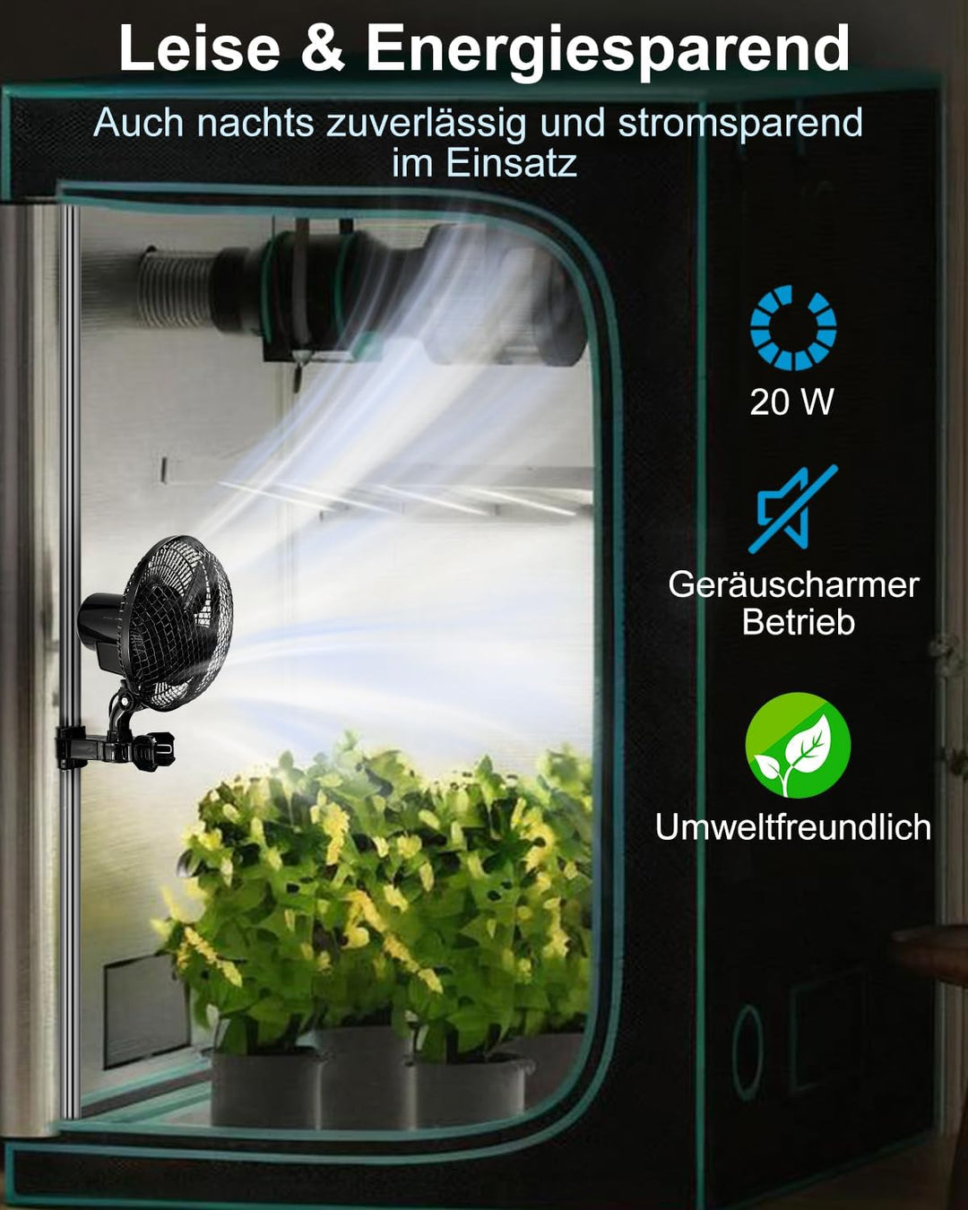[Verbesserte] Oszillierend Grow Ventilator mit Clip, 2 Geschwindigkeitsstufen Klein Klemmventilator