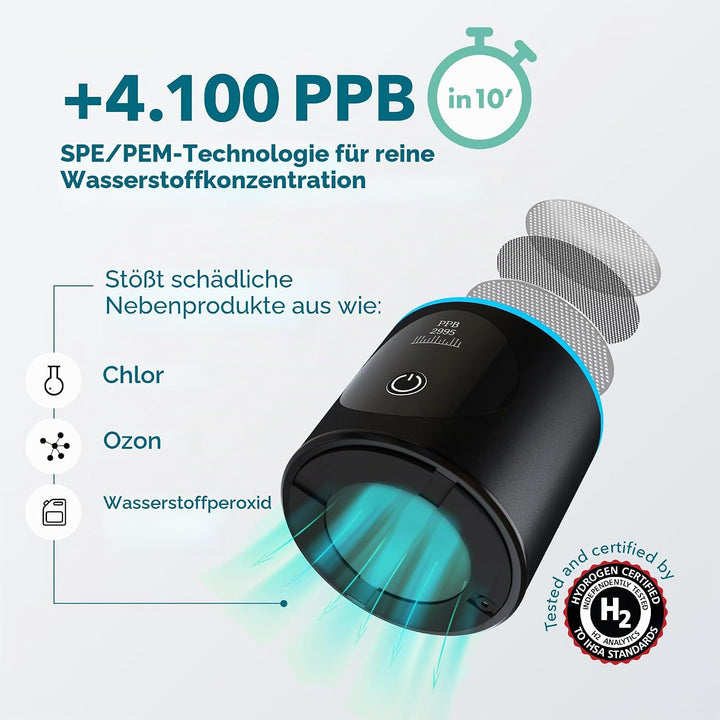 Wasserstoffflaschengenerator - Konzentration bis 4100+ PPB - SPE/PEM Technologie - H2 zertifizierter