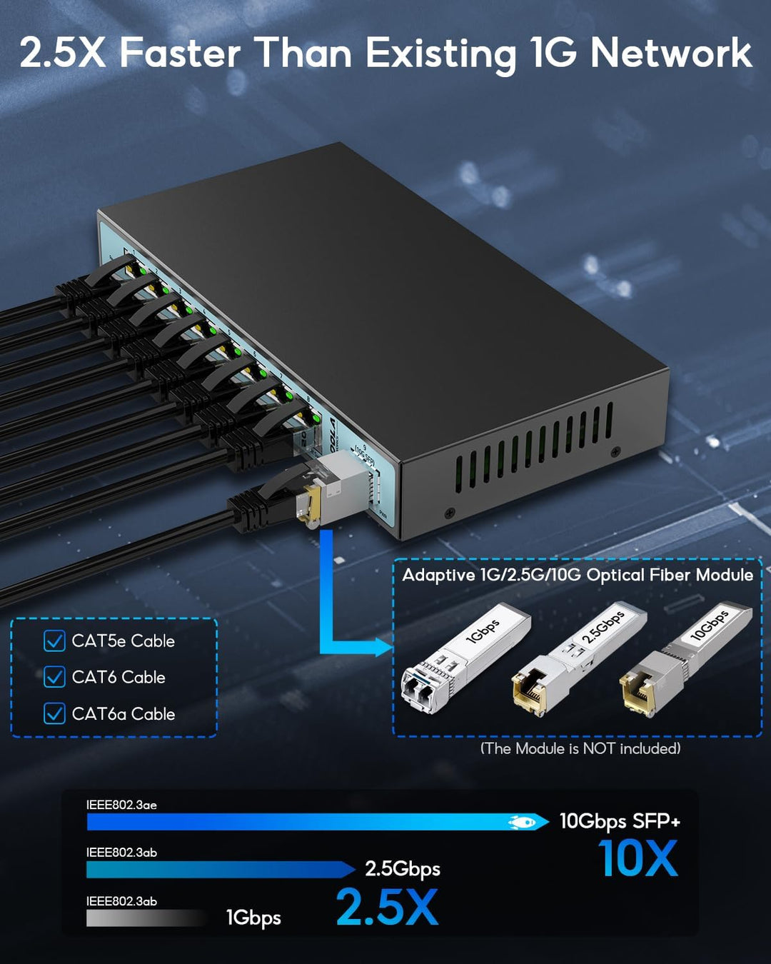 SODOLA 9 Port 2.5G Smart Web Ethernet Switch,1 10G SFP und 8 x 2.5G Base-T Ports,Unterstützt Statisc