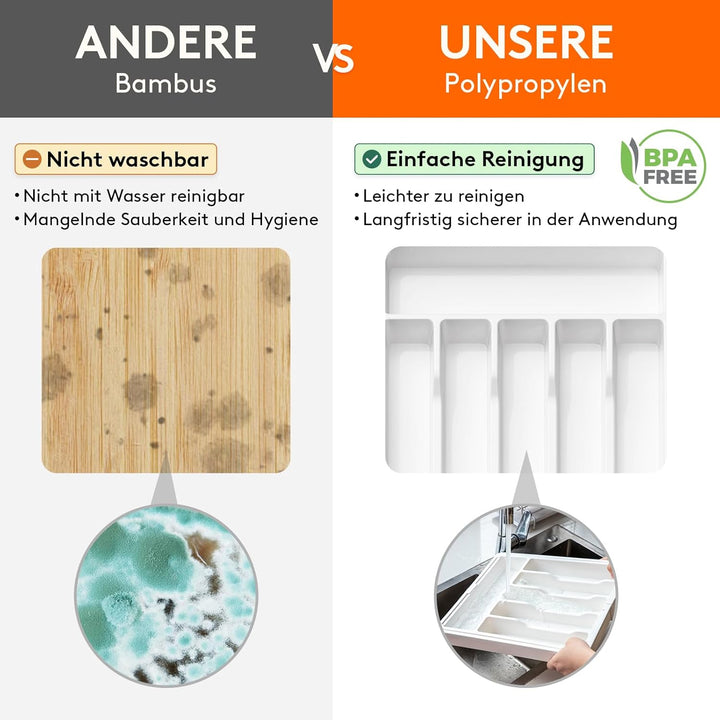 Lifewit Gross Besteckeinsatz für Schubladen,erweiterbarer Besteckhalter Utensilienhalter für Küchens