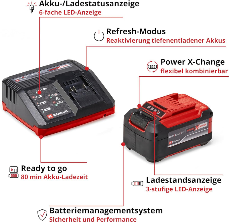 Original Einhell Starter Kit 5,2 Ah Akku und Fastcharger Power X-Change (Li-Ion, 18 V, 80 min Ladeze