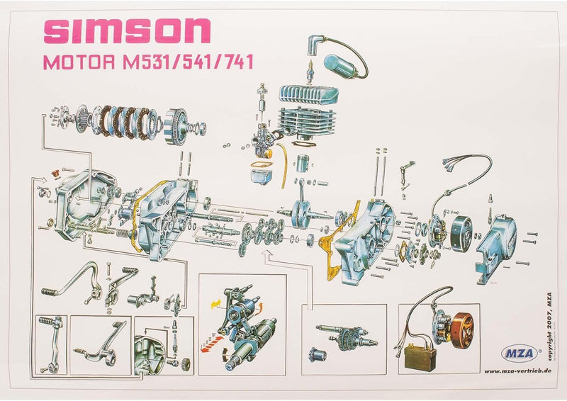 Explosionsdarstellung Farbposter (72x50cm) Motor M531/541/741 - S51, S70 (beidseitig Glanzcello, sch