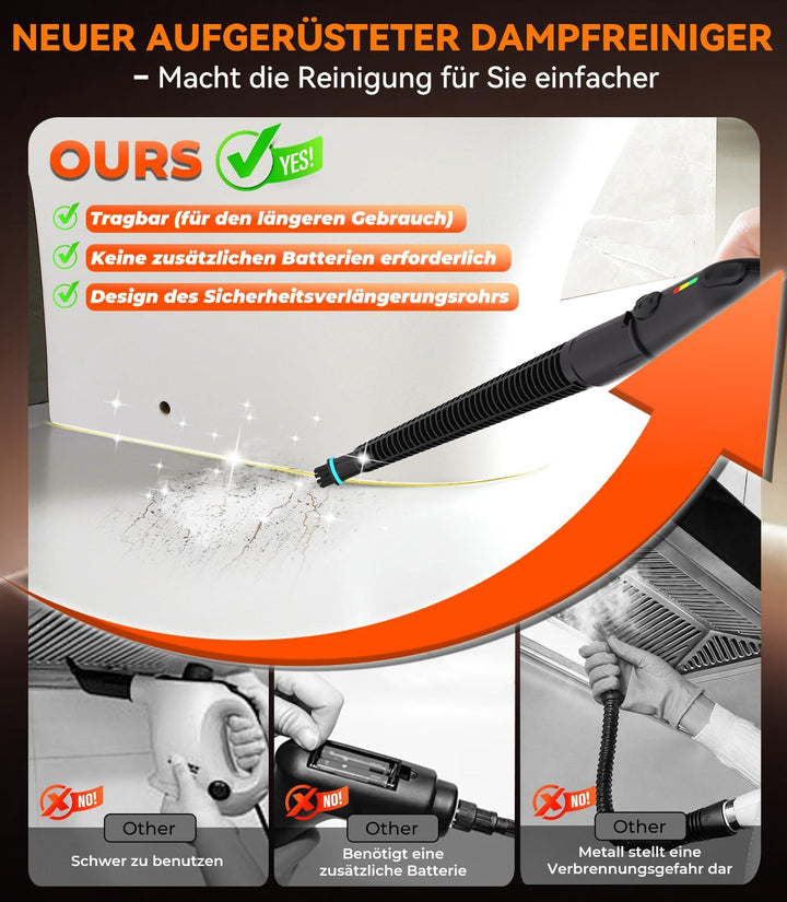 20-IN-1 Dampfreiniger Handgerät【100% Kühler &amp; Akkufreier Griff–Neueste NH Labor-Technik】【99,99% Keim