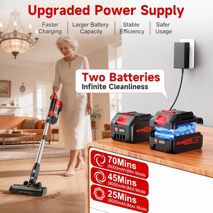 Akku Staubsauger,60000Pa/700W/70 Mins Staubsauger Kabellos mit 2 * 4,0 Ah Abnehmbaren Akkus,LED Touc